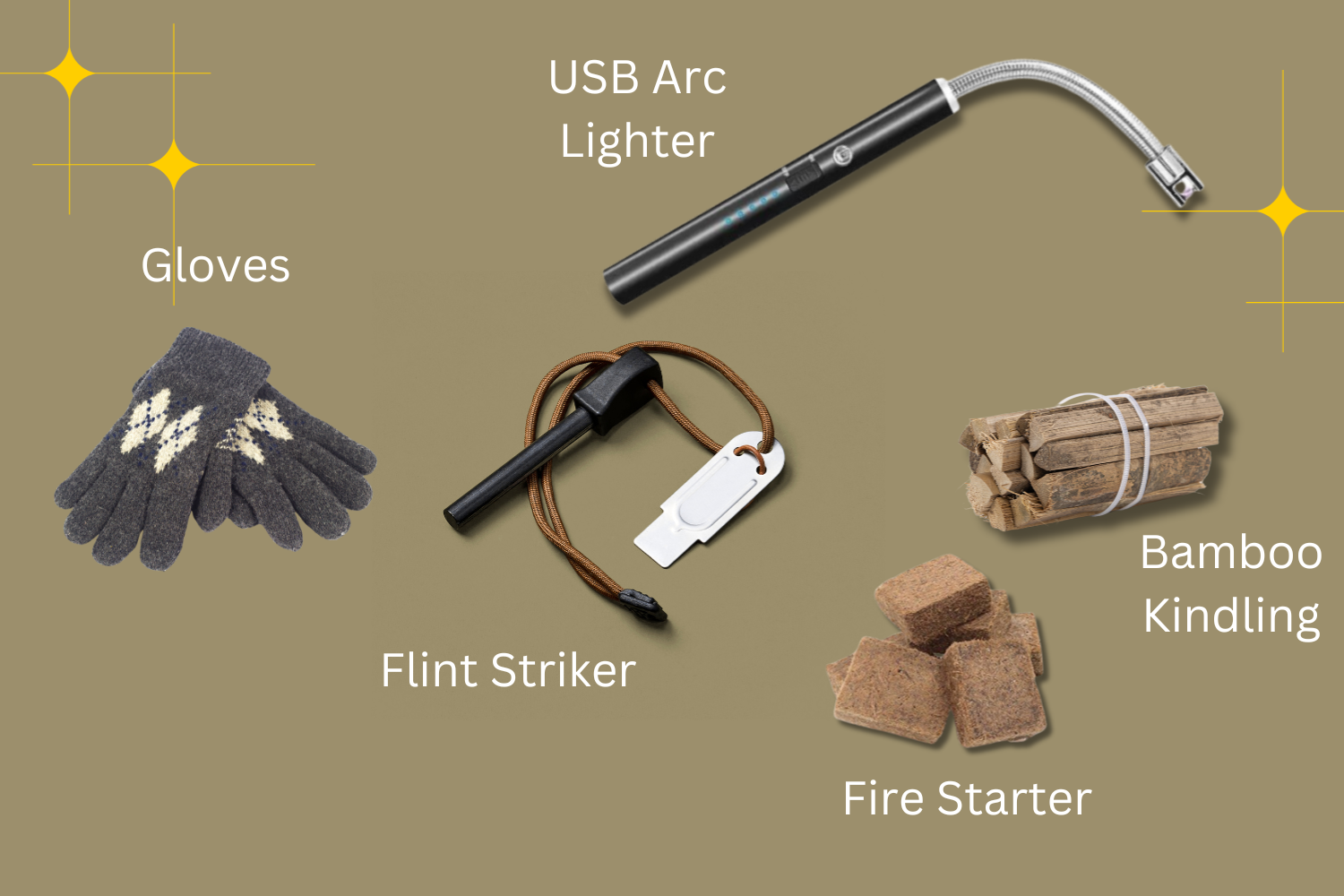 Fire Starter Kit for 9" Glow or 15" Radiance